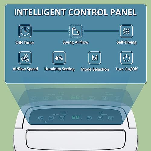 Waykar 150 Pints 2025 Energy Star Dehumidifier for Spaces up to 7,000 Sq. Ft at Commercial and Industrial Large Room, Warehouse, Storage, Home, Basement, with Drain Hose, Auto Defrost, Self-Drying 5