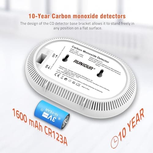 Carbon Monoxide Detectors with 10-Year Battery, Digital LCD Display, LED Flashing Signal Lights Portable CO Monitor Alarm for Travel, RV, Home, and Depot (1 Pack) 5