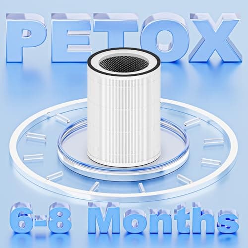 2 Pack True HEPA KILO Filter Replacement Compatible with Afloia KILO, KILOPLUS, KILOPRO, MIRO, MIRO PRO and MORENTO MR-Kilo, Kalo Air Purifier, 360° 3-Stage Filtration, White 11