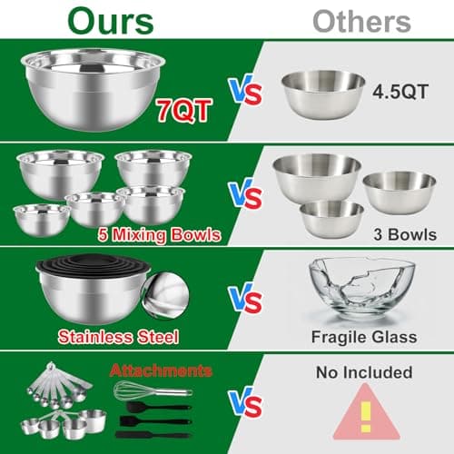 WEPSEN Mixing Bowls Set, 25PCS Stainless Steel Mixing Bowl with Lid Set, Large Nesting Bowls 7, 4.5, 3,2, 1.5QT, Measuring Cups and Spoons Baking Utensils Metal Bowl for Kitchen Prep 5