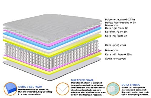 Olee Sleep Queen Mattress, 10 Inch Support Cloud Hybrid Mattress, Gel Infused Memory Foam, Pocket Spring for Support and Pressure Relief, CertiPUR-US Certified, Bed-in-a-Box, Soft, Queen Size 6
