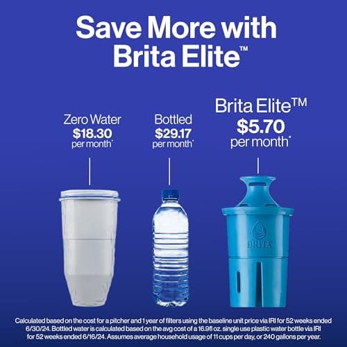 Brita Everyday Elite Water Filter Pitcher, Removes 99% of Lead, Includes 1 Filter, 10-Cup Capacity, Black 7