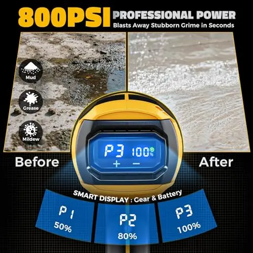 Cordless Pressure Washer Compatible with DeWalt 20V Battery, Ecarke 800 PSI Portable Handheld Power Washer with 6-in-1 Nozzle Foam Cannon for Car Floor Fence Wall Cleaning (Tool only) 6