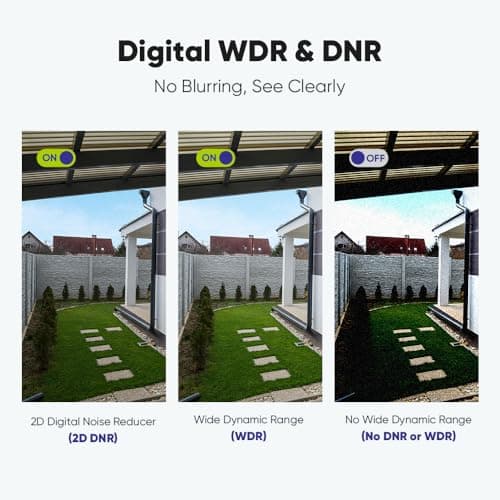 SANNCE 2MP Security Camera 1080P TVI High Clarity Bullet Camera Up to 100ft Night Vision with IR LEDs IP67 Waterproof Indoor/Outdoor Surveillance Camera 5