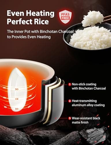 Toshiba Mini Rice Cooker, 3 Cups Uncooked Small Rice Cooker, Steamer & Warmer, With Fuzzy Logic And One-Touch Cooking, 24 Hour Delay Timer And Auto Keep Warm Feature, White 5