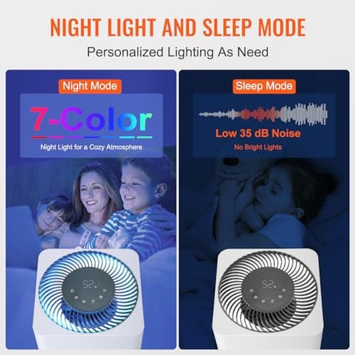 VEVOR Evaporative Humidifiers Mist-Free 3L, 300 ml/h Cool Moisture Humidifier and Air Purifier for Whole House up to 473.6 sqft, 4-Speeds & 1-12h Timer Settings, Premium Filter for Bedroom, Home 5