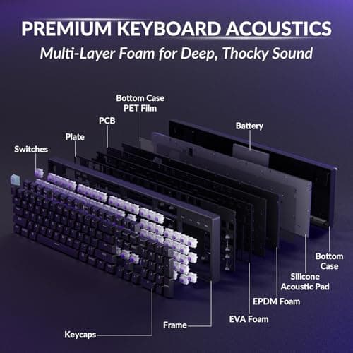 Keychron K10 HE Rapid Trigger Gaming Keyboard Wireless, Hall Effect Magnetic Switch Hot Swappable, 2.4 GHz/Bluetooth/Wired Adjustable Actuation, Full-Size Custom RGB for Mac Windows Linux 7
