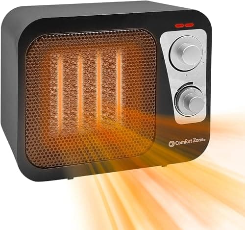 Comfort Zone Space Heaters for Indoor Use, Portable Heater, Fast Heating, Electric Heater, Thermostat, Retro Design, Bedroom Heater with Overheat Protection, Safety Tip-Over Switch 1,500W, Black