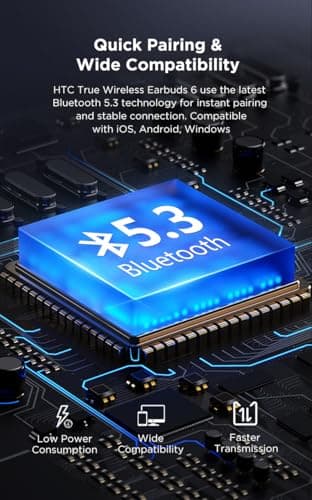 HTC True Wireless Earbuds 6 Bluetooth 5.3 in Ear Stereo Headphones Touch Control with Built-in Microphone, Wireless Noise Cancelling Earbuds 22H Playtime with Charging Case for Android and iOS- Black 6