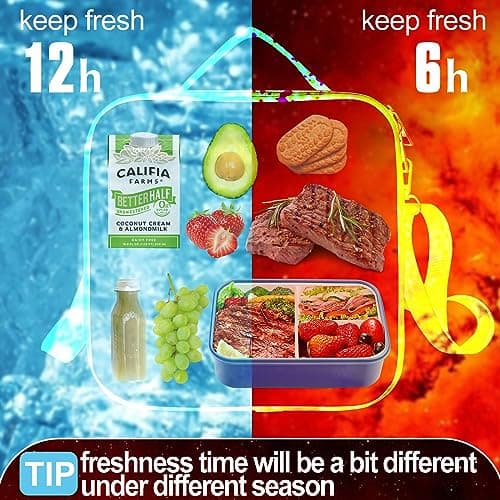 Insulated Lunch Bag With Adjustable Shoulder Strap, Nylon Preppy Lunch Box Large Insulated Lunch Bag Reusable Lunch Tote Bag with Smiley Preppy LunchBag for Girls School Travel Picnic (Purple) 7