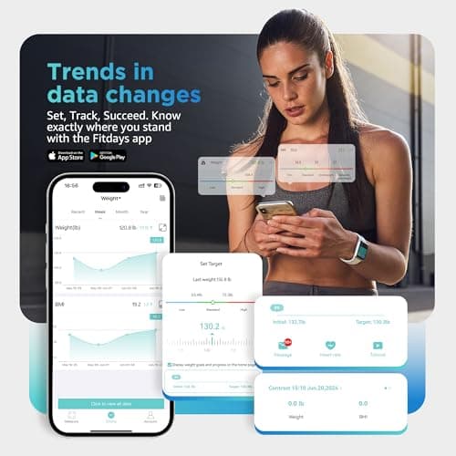 Posture Scale for Body Weight and Fat, Digital Bathroom Scale BMI Weighing Bluetooth Body Fat Scale, 8 Electrode Smart Body Fat Scale, Full Body Composition Analyzer with Voice Prompt 4