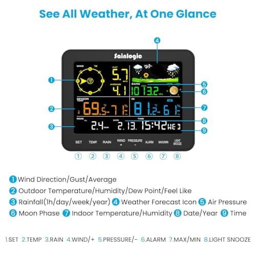 Sainlogic Weather Stations Wireless Indoor Outdoor SA6, Weather Station with Rain Gauge and Wind Speed, Weather Forecast, Temperature, Air Pressure, Humidity, Moon Phase, Alarm Clock(No WiFi) 5