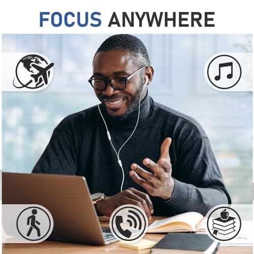 LUDOS FEROX Wired Earbuds in-Ear Headphones, 5 Year Warranty, Earphones with Microphone, Noise Isolation Corded for 3.5mm Jack Ear Buds for iPhone, Samsung, Computer, Laptop, Kids, School Students 7