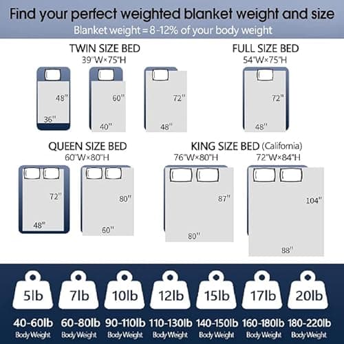 CYMULA Weighted Blanket for Adults (20lbs 60"x80" Queen Size) - Cooling Breathable Heavy Blankets for Summer Winter - Ultra Microfiber Soft Comfort Throw with Glass Beads - Gifts for Men/Women 5
