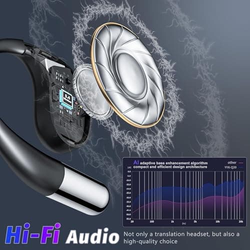 Language Translation Wireless Earbuds, 3-in-1 AI Translator Earbuds with 144 Language Real-Time Translation Device, 60h Long Life and HiFi Sound, fit iOS and Android, Suitable for Travel Learning 6