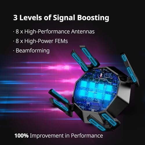 Reyee AX6000 WiFi 6 Router, Wireless 8-Stream Gaming Router, 8 FEMs, 2.5G WAN,2.0 GHz Quad-Core CPU, WPA3, Smart VPN for Large Home E6 7