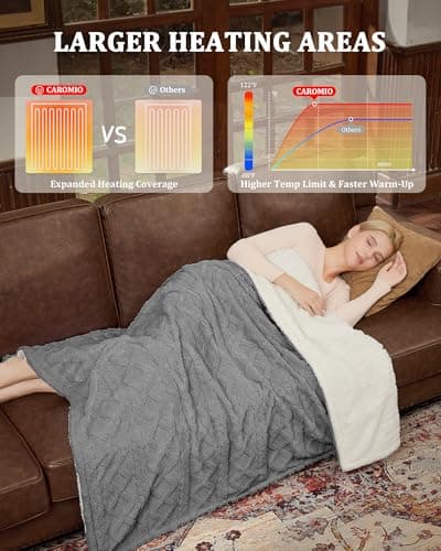CAROMIO Heated Throw Blanket - Thick Tufted Sherpa Electric Blanket Throw with 10 Heating Levels and 10 Time Settings, ETL Certified Machine Washable Fast Heating Blanket Throw 50"×60", Grey 5