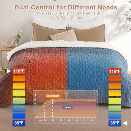 STARBEDIA Heated Blanket King Size Electric Blanket Dual Control, Wireless Heating Blanket with 10 Heat & 10 Time Setting, Fasting Heating Sherpa Tufted Blanket for Bed, ETL Certified, Grey,90"x100" 5
