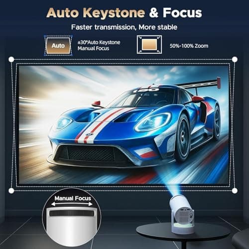 Mini Projector, Projector with Wifi and Bluetooth Built-in Battery 4K Portable Projector for Outdoor Bedroom, Smart Projectors 1080P Compatible with iphone/TV Stick/HDMI/Laptop 7