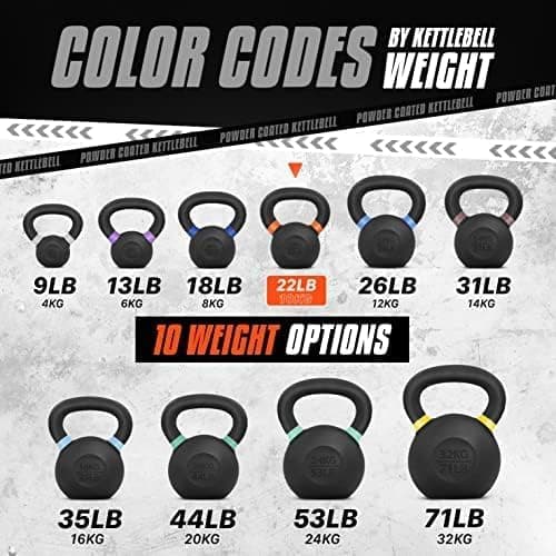 Yes4All Powder Coated Kettlebell, 22 lb Cast Iron Core Kettlebells with Non-Slip Handle & Flat Bottom for Conditioning, Heavy Duty for Strength Training - Single, Orange 6