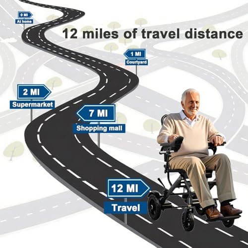 HNLBFG Lightweight Electric Wheelchair - Ultra-Portable 36 lbs, Foldable Travel Power Chair, 12-Mile Range, FAA Airline Approved, 220 lb Capacity for Seniors & Adults 6