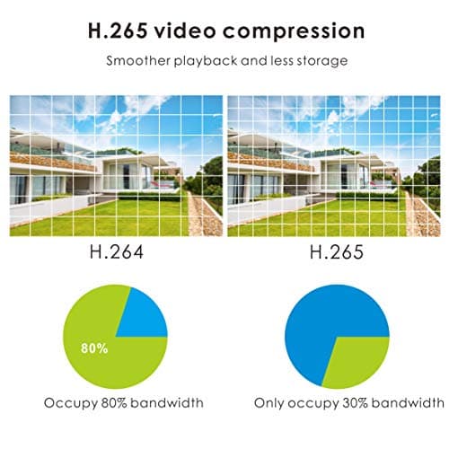 IP Security 5.0MP H.265 POE PTZ Dome Camera, Hikvision Compatible 5X Optical Zoom, Indoor/Outdoor Network Camera with Audio, Pan 355° Tilt 90°,Waterproof IP66 98ft Night Vision, Motion Detection 7