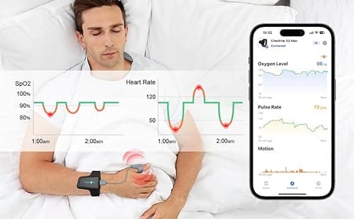 Wellue O2 Pulse Oximeter with Smart Reminder | Blood Oxygen Saturation Monitor for SpO2 and Heart Rate Tracking Continuously, Bluetooth Finger Ring with Free APP &PC Report, Style 1 5