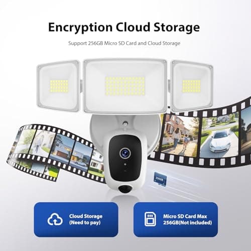 Onforu Floodlight Camera Outdoor, 5500-Lumen 2K HD Smart Security Flood Light Surveillance Cam Wired, Custom Motion Detection Zones & Light Alerts, Color Night Vision, 2-Way Audio, 24/7 Record 9