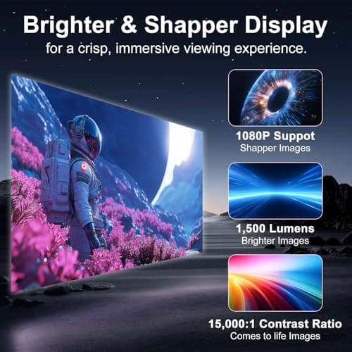 2024 Upgraded Smart Mini Projector with WiFi and Bluetooth – 4K HD Support, Auto Keystone, Electric Focus, Android 11 TV, Phone Control – Portable Home Theater for Indoor & Outdoor Movies 5