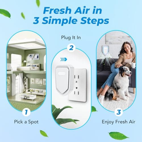 Air Ionizers Plug In Negative Ion Air Purifiers Quiet Air Freshener for Home Bedroom Office Basement - Portable Mini Air Cleaner Odor, Smoke, Dust, Pet Smell (2, White) 6