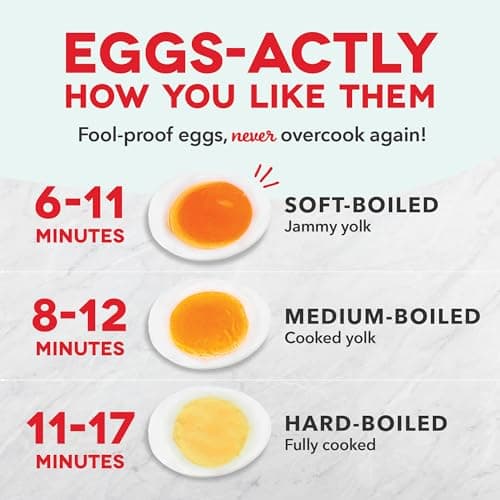 DASH Rapid Egg Cooker: 7 Egg Capacity Electric Egg Cooker for Hard Boiled Eggs, Poached Eggs, Scrambled Eggs, or Omelets. 7