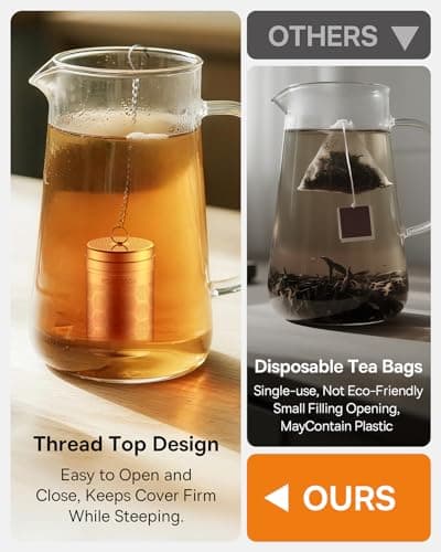 House Again Tea Infusers, Extra Fine Mesh Tea Strainers for Loose Tea, Updated Slim Threaded Lid & 304 Stainless Steel, Filter Bags Diffusers, Loose Leaf Tea Steeper for Brew Tea Spices & Seasonings 5