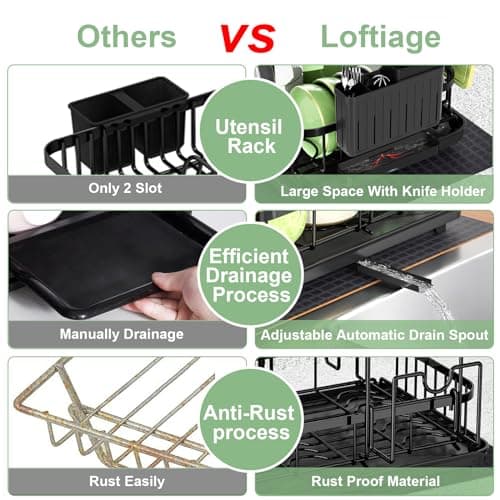 Loftiage Dish Drying Rack and Drainboard Set, Large Dish Racks for Kitchen Counter, 2 Tier Dish Strainers, Black Dish Drainer with Utensils, Pot, Knives, Cutting Board Holders and Drying Mat 6