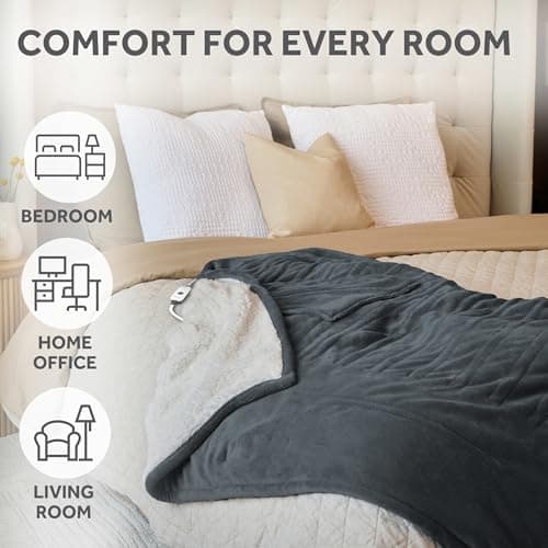 Sunbeam Electric Throw Royal Mink Sherpa Heated Blanket, 4 Heat Settings, 4-Hour Auto Shut-Off, Fast Heating, Luxurious and Ultra Comfy, Night Fog Color, 50" x 60" 5