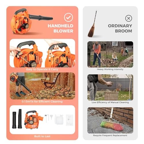 IOENC Gas Leaf Blower 2-Stroke 25.4CC,4.59FT³/H Handheld Gas Blower for Lawn Care,7000rpm Powerful Clearing Performance Leaf Blower for Road Maintenance,Sanitation Cleaning,etc. 7
