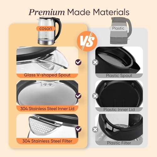 Cosori Electric Kettle, No Plastic Contact With Water, Wide Mouth For Easy Cleaning, Auto Shut Off, 1.7L Tea Kettle & Hot Water Boiler, Water Heater & Teapot, Borosilicate Glass, Black, 1500W 5