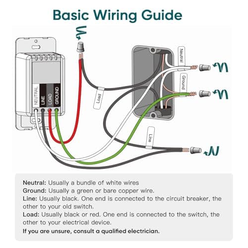 TREATLIFE Smart Light Switch Single Pole Works with Alexa, Google Home and SmartThings, 2.4GHz WiFi Timer Smart Switch, Neutral Wire Required, No Hub Required, FCC Listed, 4 Pack 7