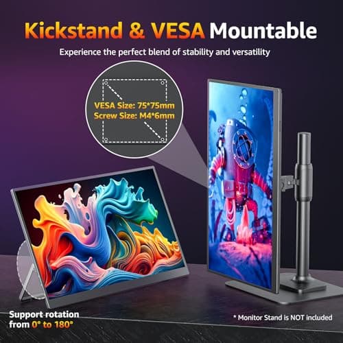 cocopar Portable Monitor 18.5'' 1080P 100Hz 125% sRGB IPS Travel Monitor with USB-C HDMI Large Portable Screen for Laptop MacBook Surface PC PS4/5 Gaming Monitor with Kickstand, VESA Mountable 5