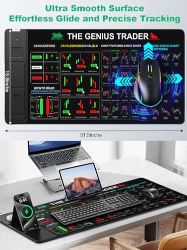 Mouse Pad with Foldable Phone Holder, Wireless Charging Desk Mat for Stock Enthusiast, 31.5"x15.8" Large Mousepad with Financial Trading Guides Printed, XXL Desk Pad Non-Slip, Waterproof Keyboard Pad 6