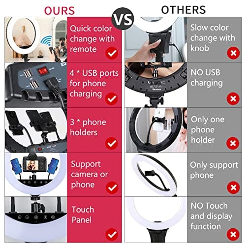 21 inch LED Ring Light with Tripod Stand, Large Selfie Ring Light with Touch Panel for YouTube Vlog Video Shooting, Makeup Studio Portrait with Carrying Bag and Remote Controller, CRI>97 5
