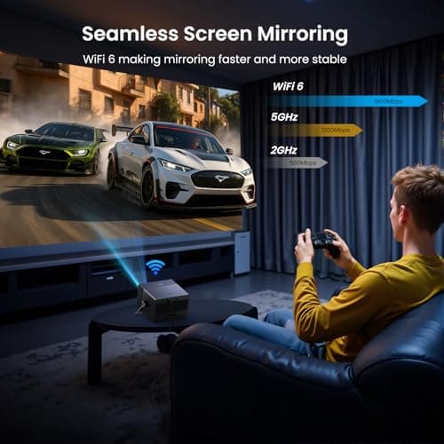 2000 ANSI Official Licensed Google TV Outdoor Projector 4K Full HD, Smart Projector with Wifi and Bluetooth, Auto Focus, Dolby Sound,Built-in Apps,HAPPRUN Indoor Home Theater for Phone/TV Stick/PC/PS5 8