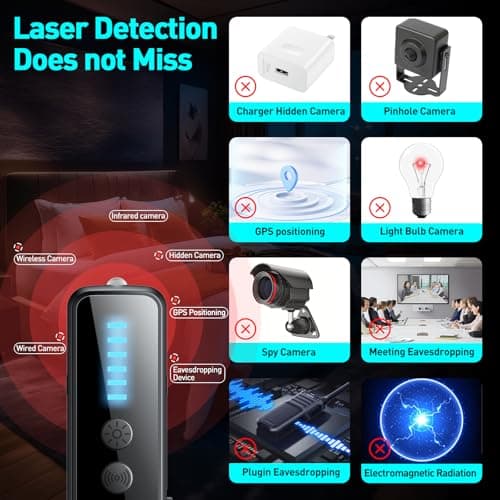 CoolMouse Hidden Camera Detectors, Spy Camera Detectors, Hidden Device Finder for Hotels Car Office Home Travel Meetingroom, Portable Mini Design, 5 Levels Sensitivity 4 Modes, 25H Working Time 5