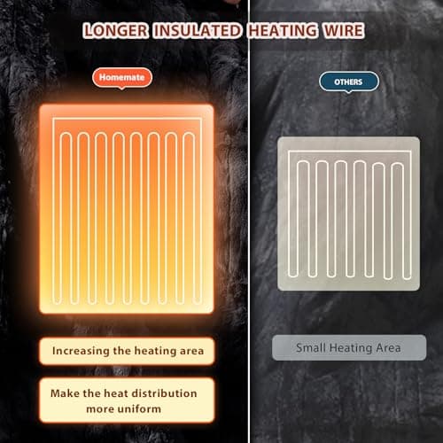 Homemate Heated Blanket Electric Throw - 50"x60" Heating Blanket Throw 1/2/4/6/8 Hours Auto-Off 10 Heat Levels Over-Heat Protection Luxury Faux Fur Sherpa ETL Certification 5