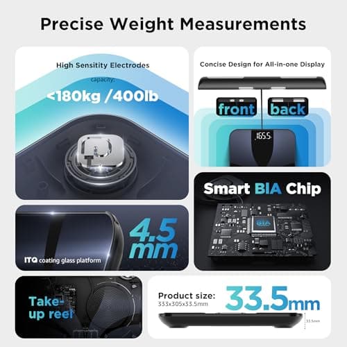 Posture Scale for Body Weight and Fat, Digital Bathroom Scale BMI Weighing Bluetooth Body Fat Scale, 8 Electrode Smart Body Fat Scale, Full Body Composition Analyzer with Voice Prompt 3