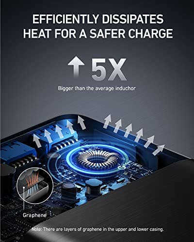 Anker Power Bank, 25.6K Portable Charger 87W Bundle with 65W USB-C Wall Charger, Works for MacBook, Dell XPS, Microsoft, Pixelbook, iPhone iPhone 15/15 Plus/15 Pro/15 Pro Max, Samsung, iPad, and More 6