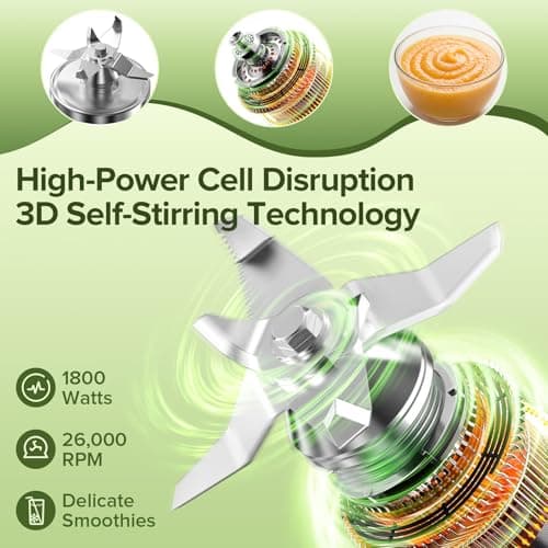 Blender for Smoothies, Blenders for Kitchen with 68Oz. Pitcher and 20Oz.Juicer Container, Smoothie Blender for Ice Crushing, Frozen Fruits, Black 2