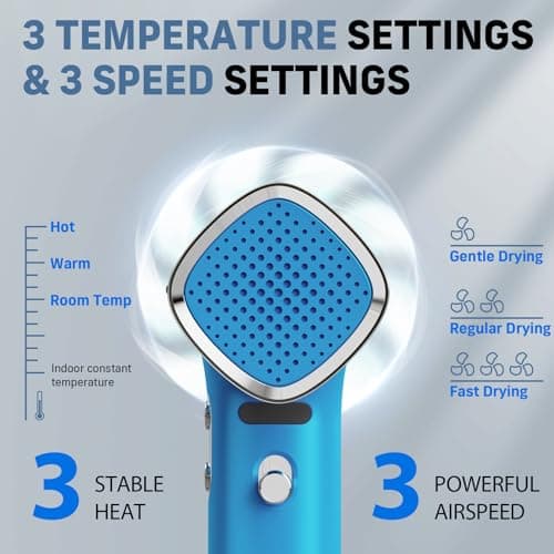 Quico Hair Blow Dryer, 1875W High-Speed BLDC 7X Faster 110000 RPM Quiet Hair Dryer with Diffuser, 2 Billion Negative Ionic Salon Dryer, Adjustable Temp & Speed, Hair Dryer for Women Home Travel Gift 6