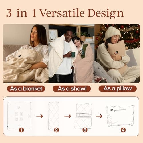 ZonLi Heated Blanket, Portable Battery Operated Blanket, 10000mAh Large 50"x60" Cordless Rechargeable Electric Throw for Adults, Camping, Car Travel & Home Use 5