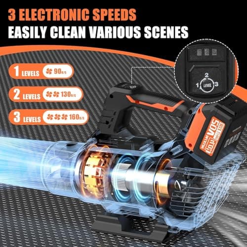 Leaf Blower Cordless - 580CFM/160MPH Electric Leaf Blower, 2 X 4.0Ah Battery and Charger with 3 Speed Modes, for Lawn, Yard, Sidewalk, Garage Cleaning 5
