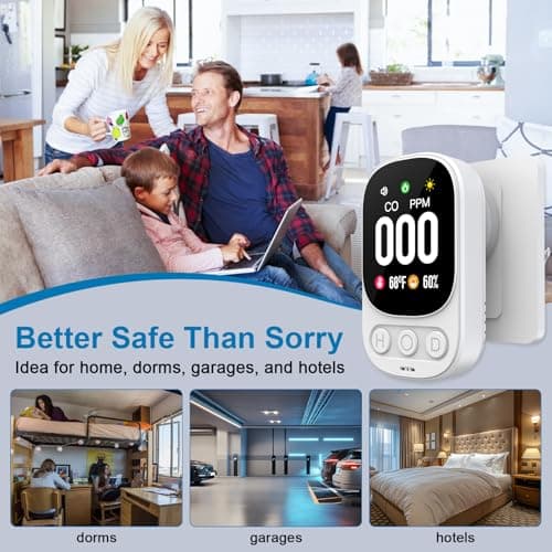 Pildegro 3-in-1 Carbon Monoxide Detector Plug in, Professional 2.1" LED Plug-and-Play Real-Time CO Monitor with Temp & RH, Premium Portable Travel CO Alarm with 85dB Loud Alarm (White/Classic) 7